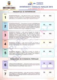Análisis de las Preguntas del Referéndum y Consulta Popular 2018